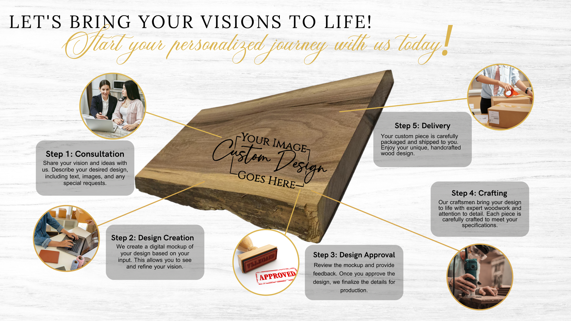 Live Edge Engraved Charcuterie Board | Personalized Home Portrait Serving Board | Custom Wood Gift - CCreations Woodworks